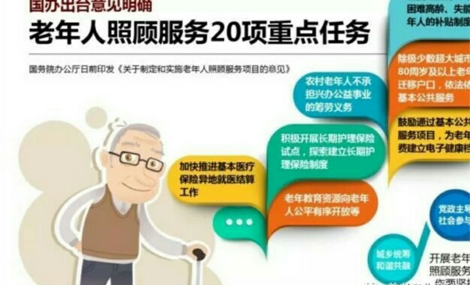 2017年全國“十（shí）大老齡新聞”新鮮出爐