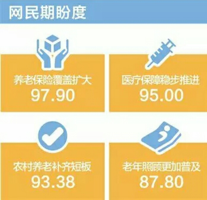 人民日（rì）報：中國老齡事業40年，形成（chéng）了這種養老服務體係