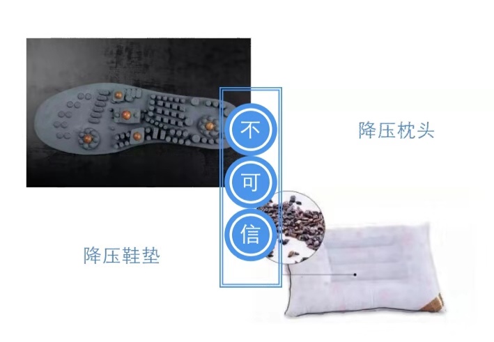 高血壓——你覺得你真的了解嗎？