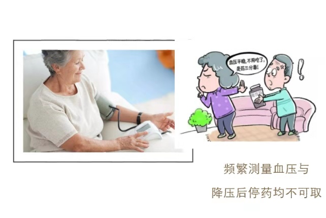 高血壓（yā）——你覺得你真的了解嗎？