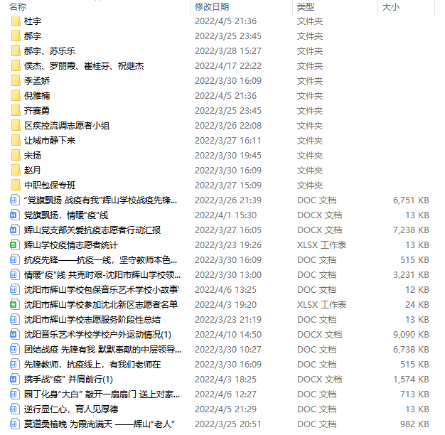 ​堅（jiān）守（shǒu）一線踐初心 衝鋒在前（qián）顯擔當