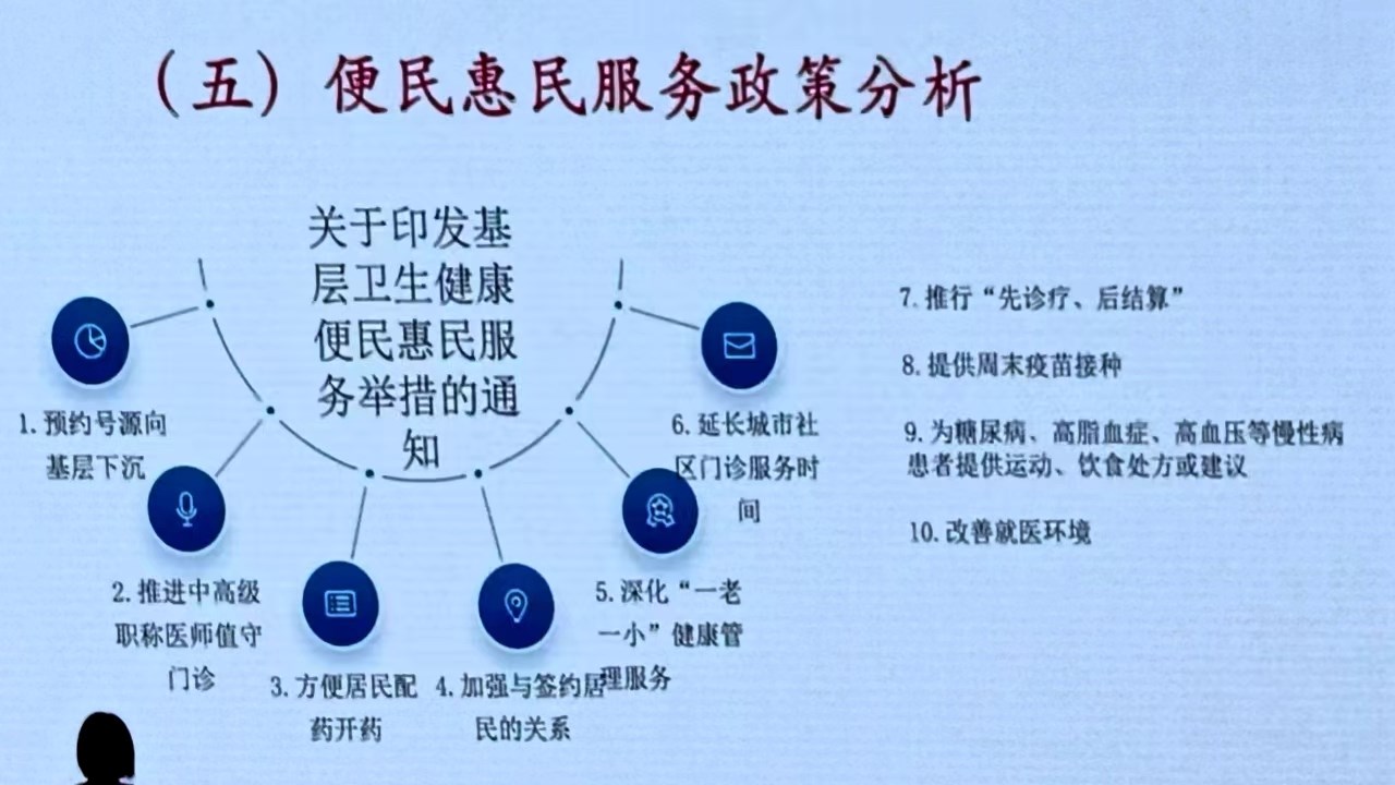 中國基層健康服務項目啟動大會在北京舉行