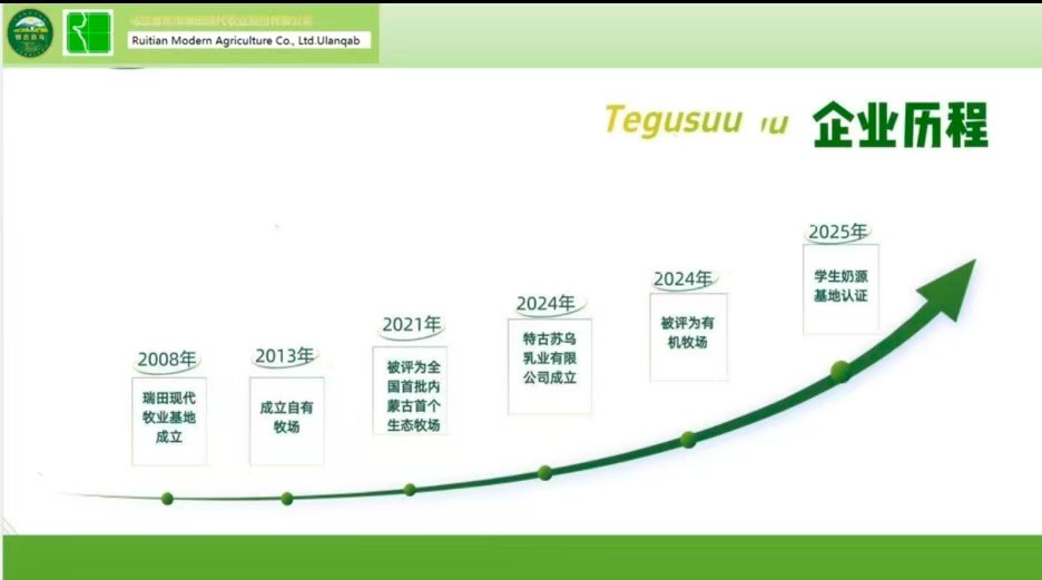 内蒙古（gǔ）特古苏（sū）乌乳业有限公司企业简介